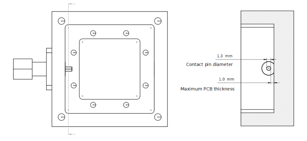 PCB mounting versus connector pin